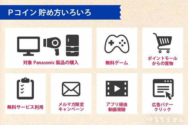 Pコイン貯め方